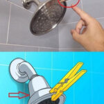 what it means to wear a ring on the right hand