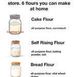 Lawn Mower Maintenance: The Effortless Trick for Sharpening Blades